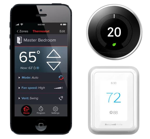 Nest Thermostat Troubleshooting guide